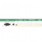 Kit 10 Un Emenda Com Porca 16mm Ponta Grossa Implebrás Marca: Implebrás Referência: 104-10